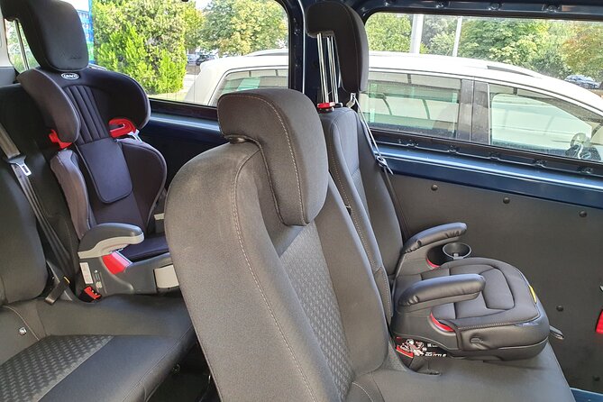 Bucharest to Giurgiu (Port) - Private Guided Transfer - Car and Driver - Who this private transfer is best for