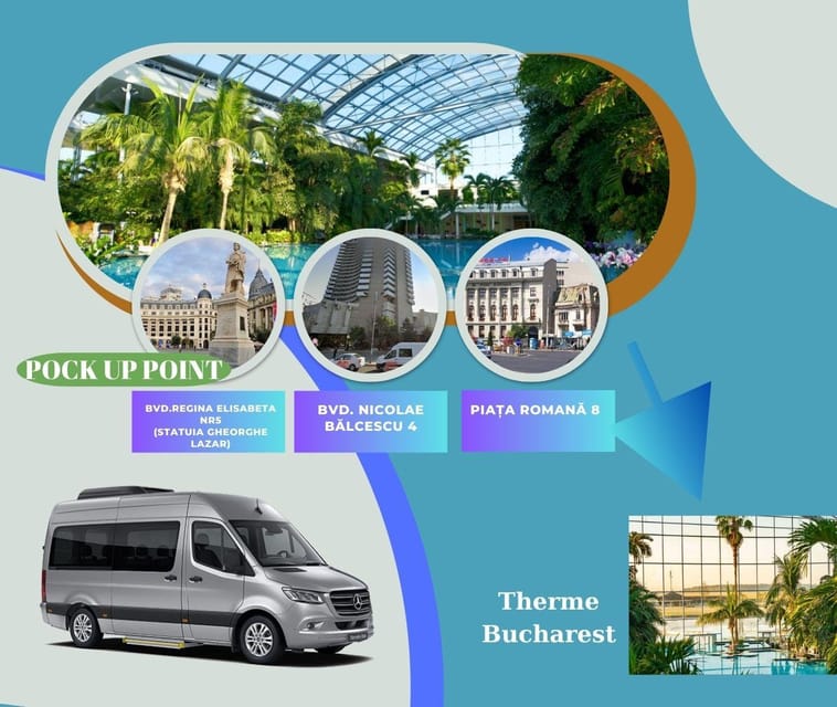 Bucuresti: Therme Bucharest Evening Entry Ticket & Transfer - Key things to know before you go